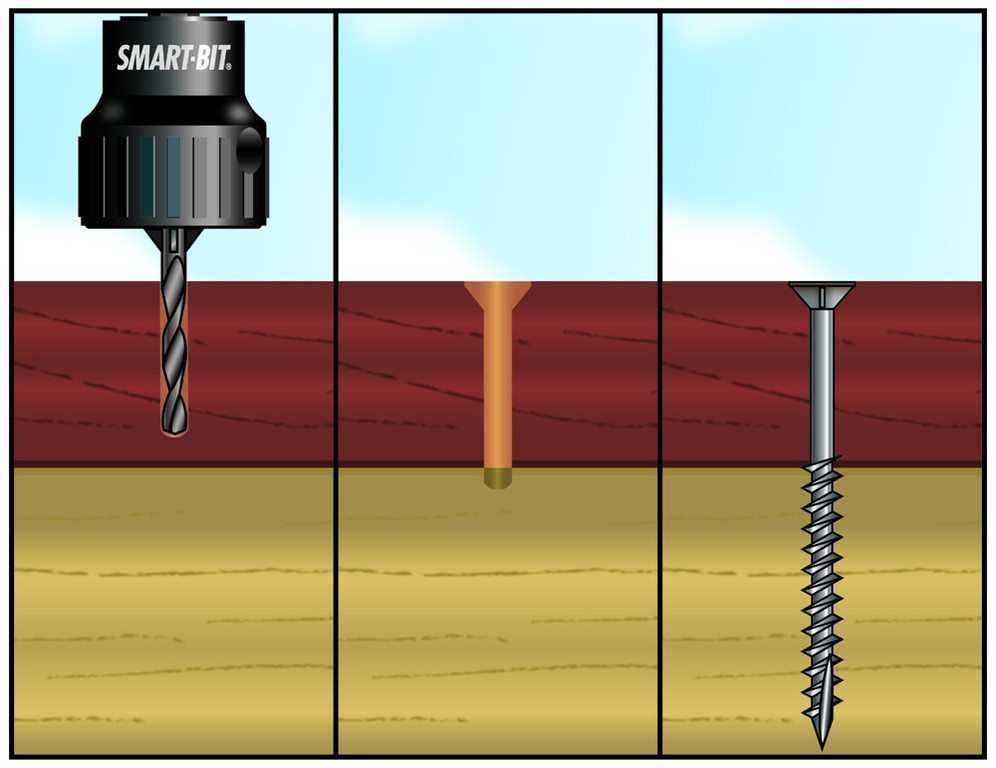 #10 Smart-Bit Pre-Drilling & Countersinking Tool - For Deck Building & Woodworking, Includes 2 Replacement Bits