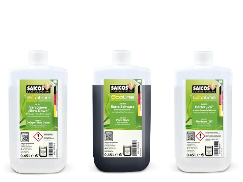 Saicos additives for Multitop lacquers 
